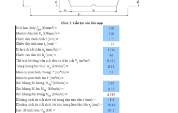 Bảng tính sàn deck