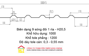 Biến dạng tôn sàn deck