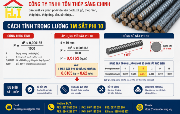 Cách tính trọng lượng 1m sắt phi 10