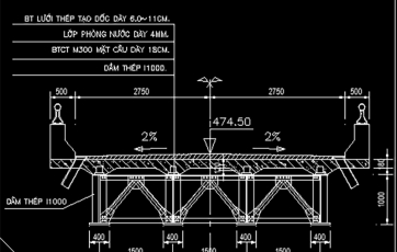 Dầm liên hợp là gì ?