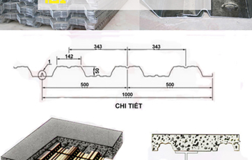 Tôn sàn deck, Sàn Liên Hợp, Sàn Kim Loại, Sàn Nhẹ Tại Cần Thơ