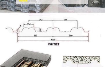 Tiêu chuẩn thiết kế sàn deck