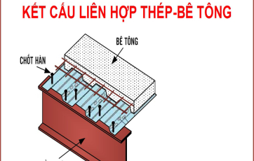 Kết cấu liên hợp thép và bê tông