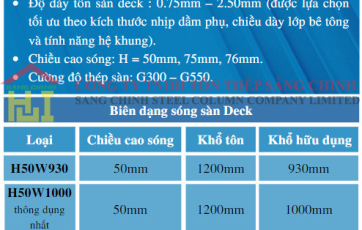 Thông số tôn sàn deck