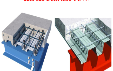 Bạn muốn tìm hiểu về các loại tôn sàn deck phù hợp cho nhà xưởng?