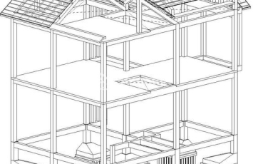 Tính toán xà gồ Omega