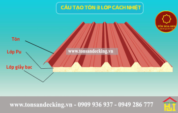 Báo Giá Tôn Xốp Hoa Sen Bao Nhiêu Tiền 1m2?