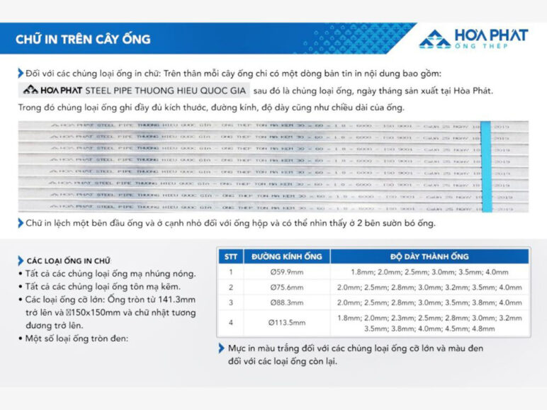 Quy cách về màu in, chữ in trên các sản phẩm ống thép chính hãng Hòa Phát