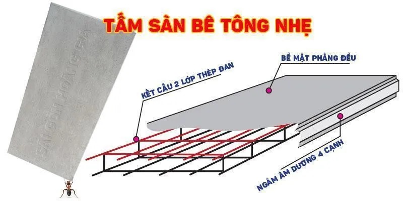 Tấm sàn bê tông nhẹ làm sàn giảm tải trọng lên kết cấu nền móng