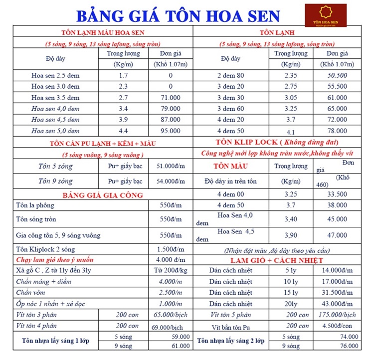 Hình ảnh bảng giá Tôn Hoa Sen