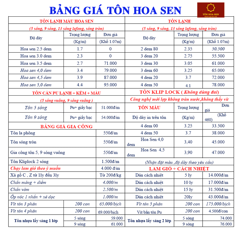 Bảng báo giá tôn hoa sen