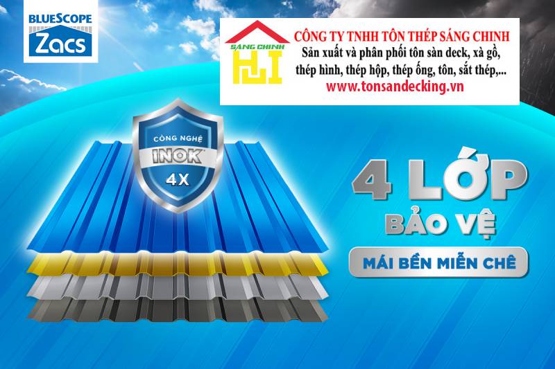 Công nghệ INOK® 4 lớp hoạt động như thế nào?