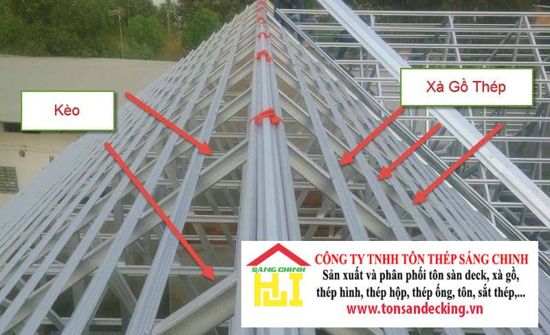 Mái nhà kiên cố hơn với hệ Khung Vì Kèo sử dụng Thanh Kèo Zacs