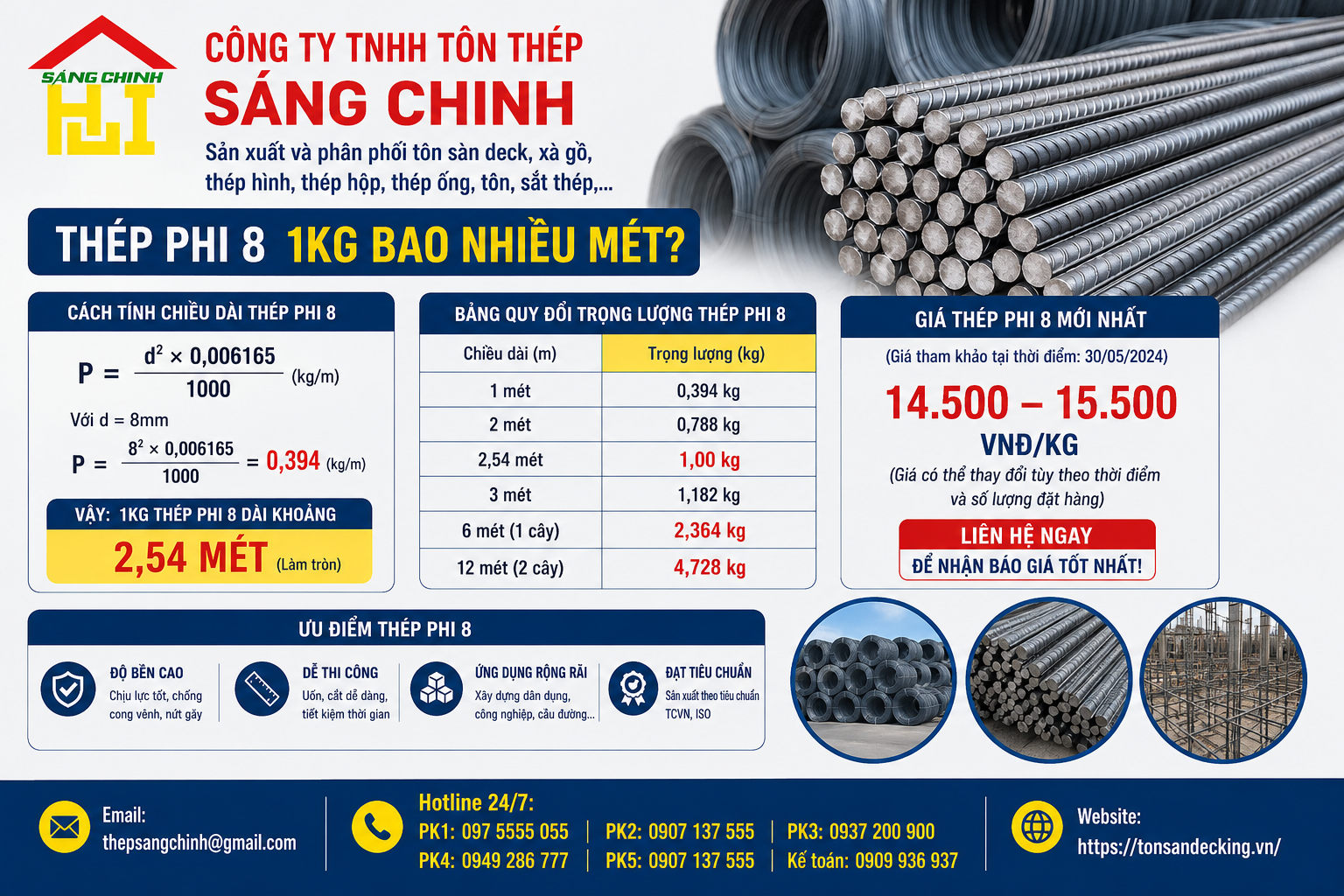 Thép phi 8 1kg bao nhiêu mét? Giá thép phi 8 mới nhất