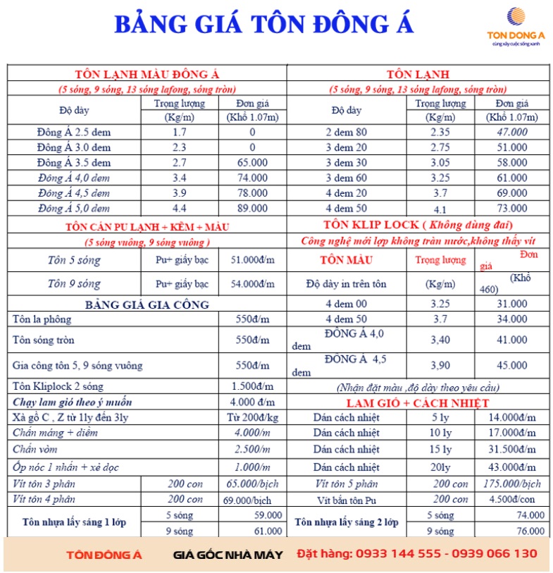 Bảng báo giá tôn Đông Á
