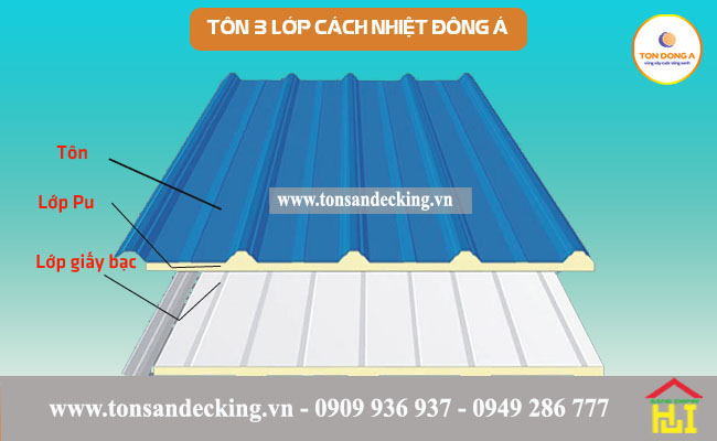 Cấu tạo tôn cách nhiệt