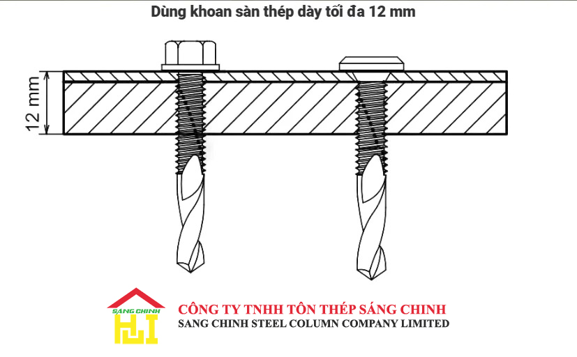 Chuyên cung cấp VÍT SÀN DECK Chất lượng cao, giá tốt nhất