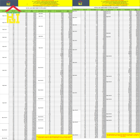 Thép Hộp Vuông 120x120 Đen, Mạ Kẽm