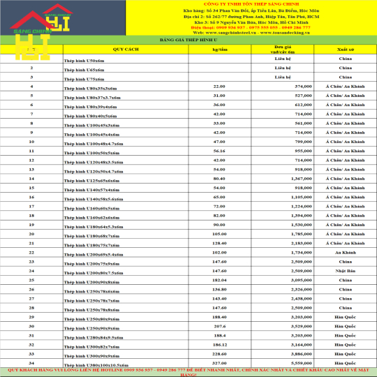 Thép hình U250x80x9x6m