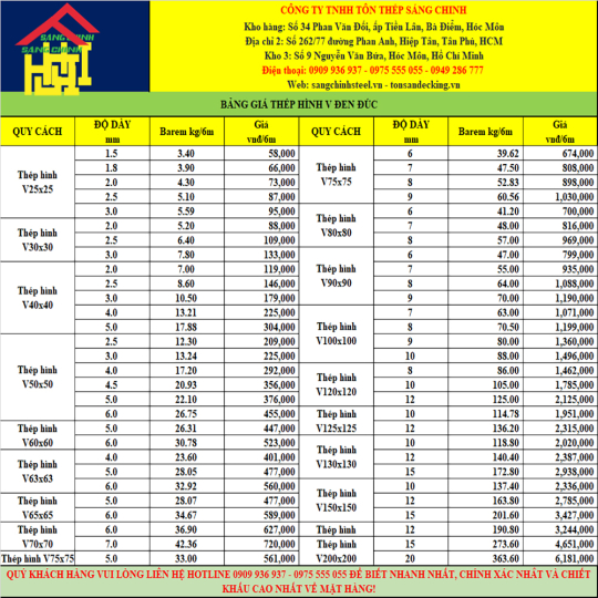 Thép hình V25x25