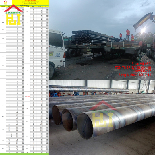 Bảng báo giá thép ống đen