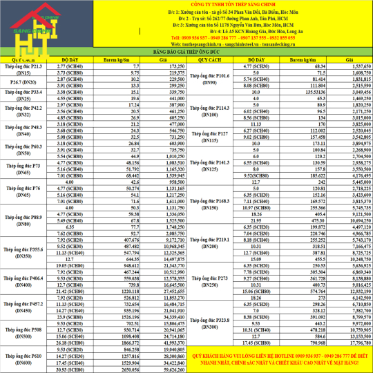 Thép ống đúc P48.3 (DN40)
