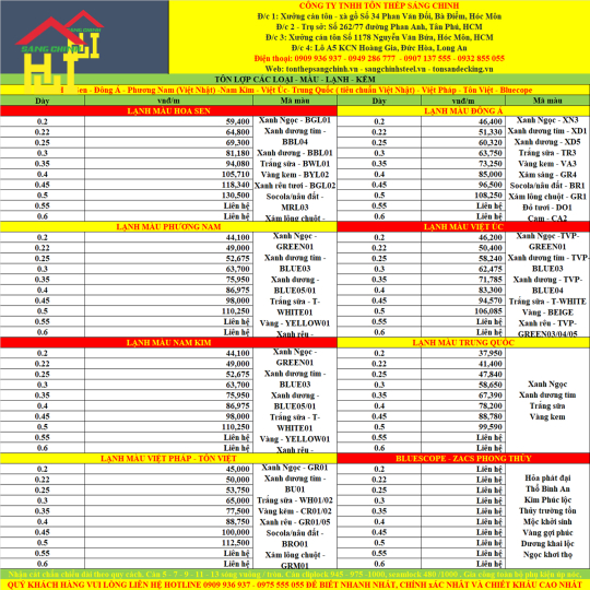 Bảng Giá Tôn Hoa Sen - Đông Á - Phương Nam (Việt Nhật) -Nam Kim - Việt Úc- Trung Quốc ( tiêu chuẩn Việt Nhật) - Việt Pháp - Tôn Việt - Bluecope