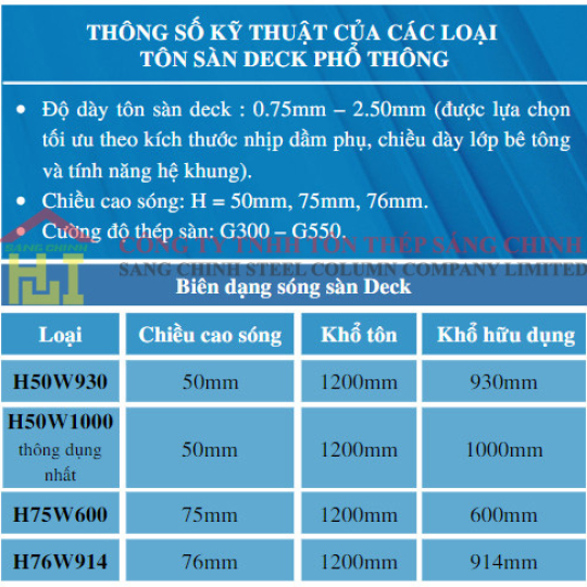 Tôn sàn deck 0.7 mm