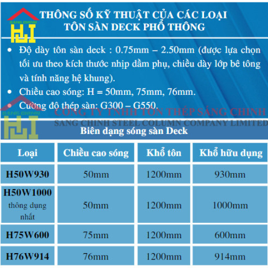 Tôn sàn deck 1.1 mm