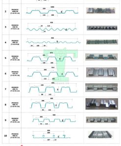 Các loại tôn sàn deck phổ biến